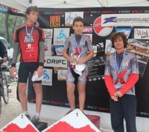 7ος αγώνας MTB CUP: Δυναμικά η B&N Cycling στην Πάρνηθα!