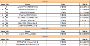 ΑΤΣΑΛΙΝΟ ΤΕΙΧΟΣ Η ΕΔΡΑ ΜΑΣ