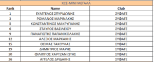 ΑΤΣΑΛΙΝΟ ΤΕΙΧΟΣ Η ΕΔΡΑ ΜΑΣ