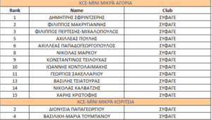 ΑΤΣΑΛΙΝΟ ΤΕΙΧΟΣ Η ΕΔΡΑ ΜΑΣ