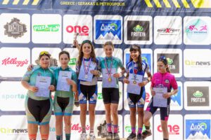 MTB BIKEEXPERT CUP VOL.3 – Πετρούπολη 2025