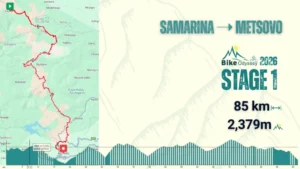 Τα Δύο 3ήμερα του Bike Odyssey: Δύο Επιλογές, Μία Μεγάλη Περιπέτεια