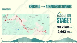 Τα Δύο 3ήμερα του Bike Odyssey: Δύο Επιλογές, Μία Μεγάλη Περιπέτεια