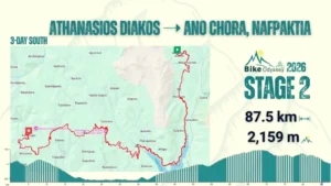 Τα Δύο 3ήμερα του Bike Odyssey: Δύο Επιλογές, Μία Μεγάλη Περιπέτεια