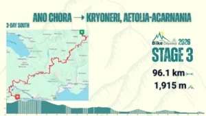 Τα Δύο 3ήμερα του Bike Odyssey: Δύο Επιλογές, Μία Μεγάλη Περιπέτεια