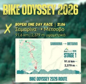 Bike Odyssey 2026 – One Day Races